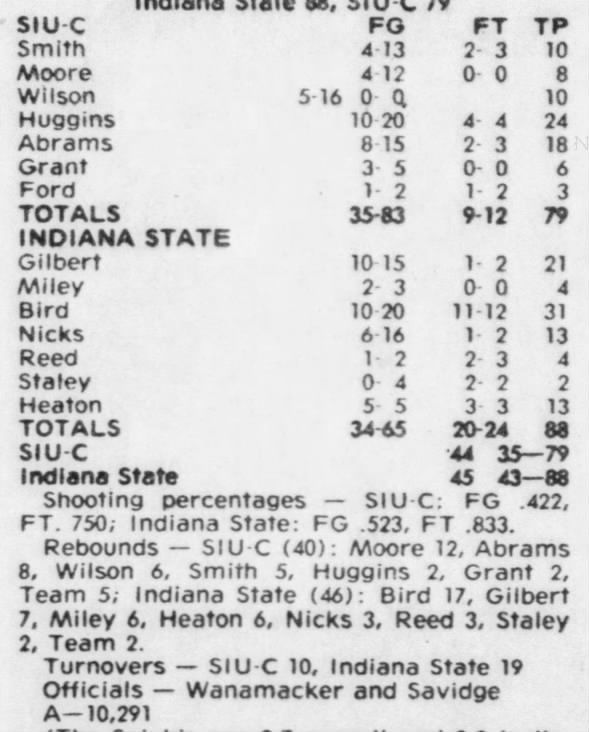 Clipping from Southern Illinoisan
